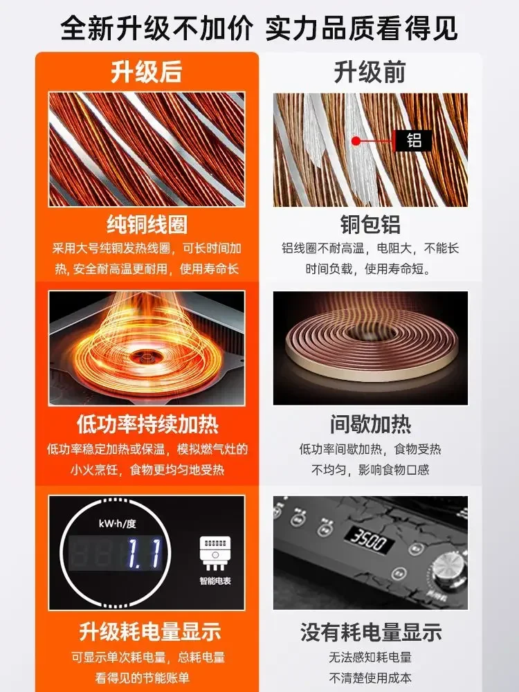 Cocina de inducción comercial  - Induction Cooktop Portable reseña y precio
