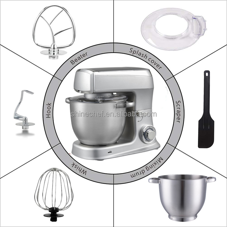 Repuestos para Batidora de Mas - Stand Mixer reseña y precio