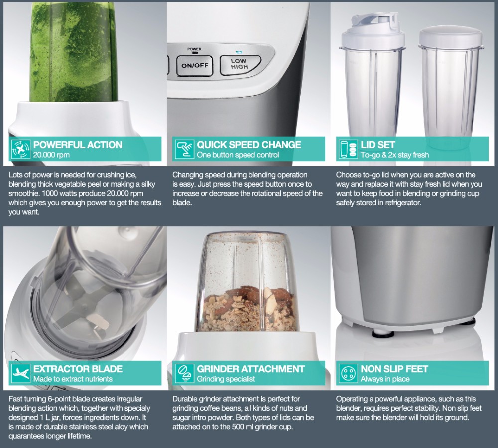 Licuadora Profesional de 1000W - Juicer reseña y precio
