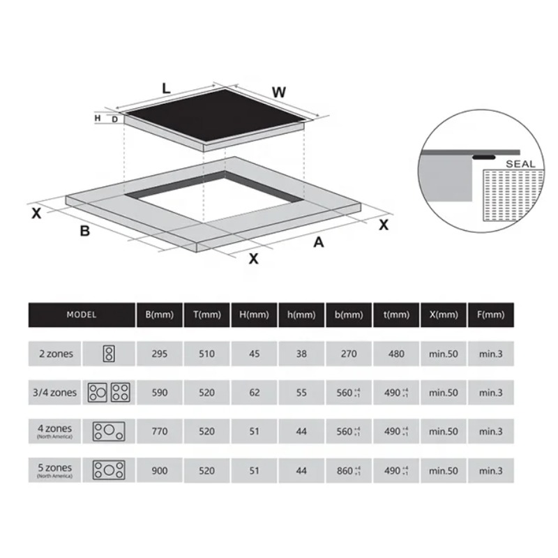 Placa de Inducción Comercial d - Induction Cooker reseña y precio