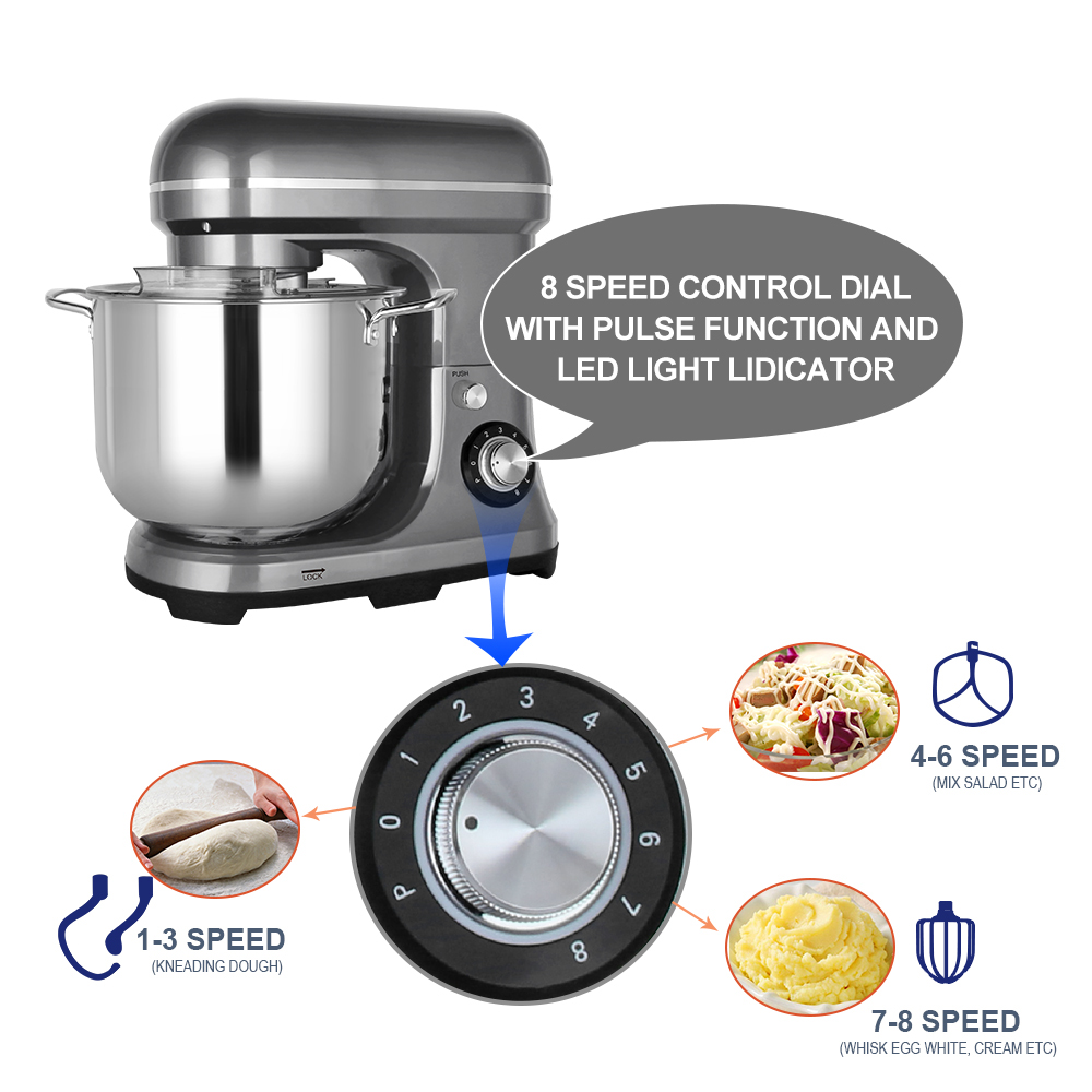 Nuevo Mezclador de base fundid - Stand Mixer reseña y precio