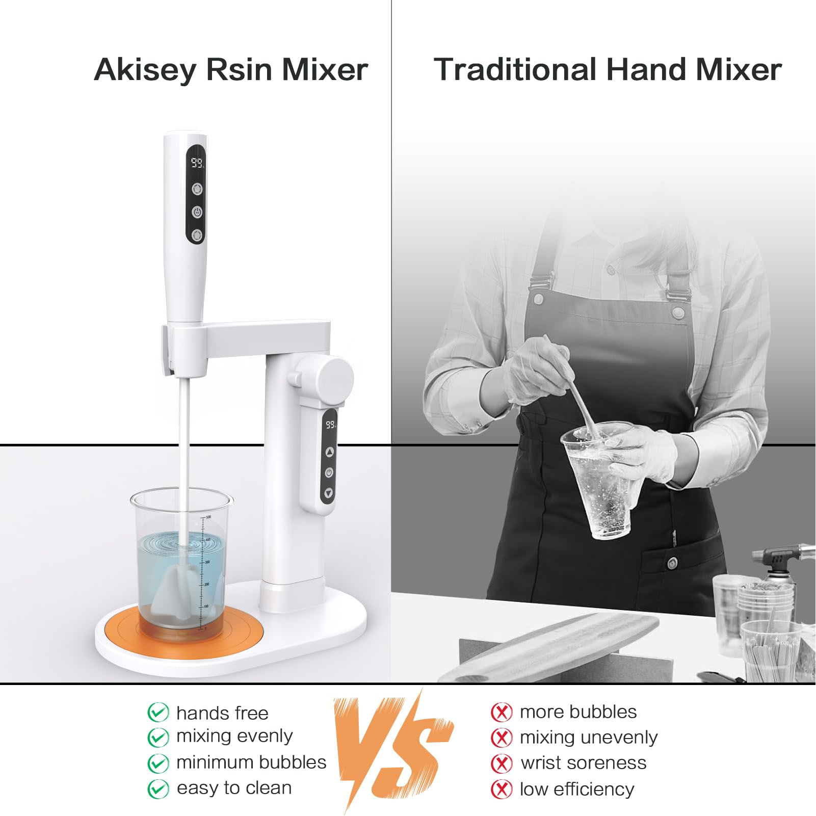 Agitador de resina eléctrico M - Blender reseña y precio