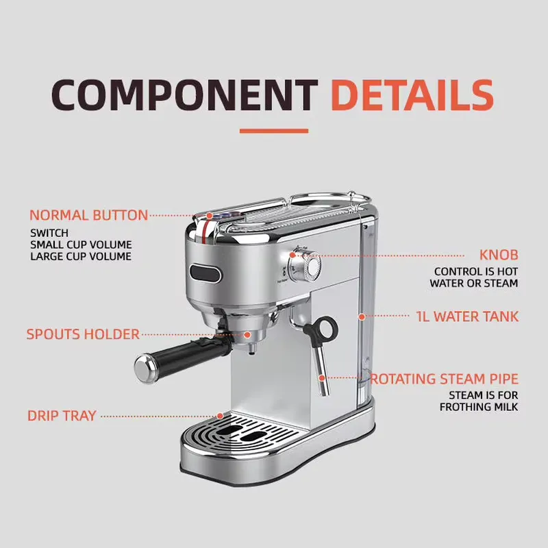 Cafetera Comercial Heavybao de - Coffee Maker reseña y precio