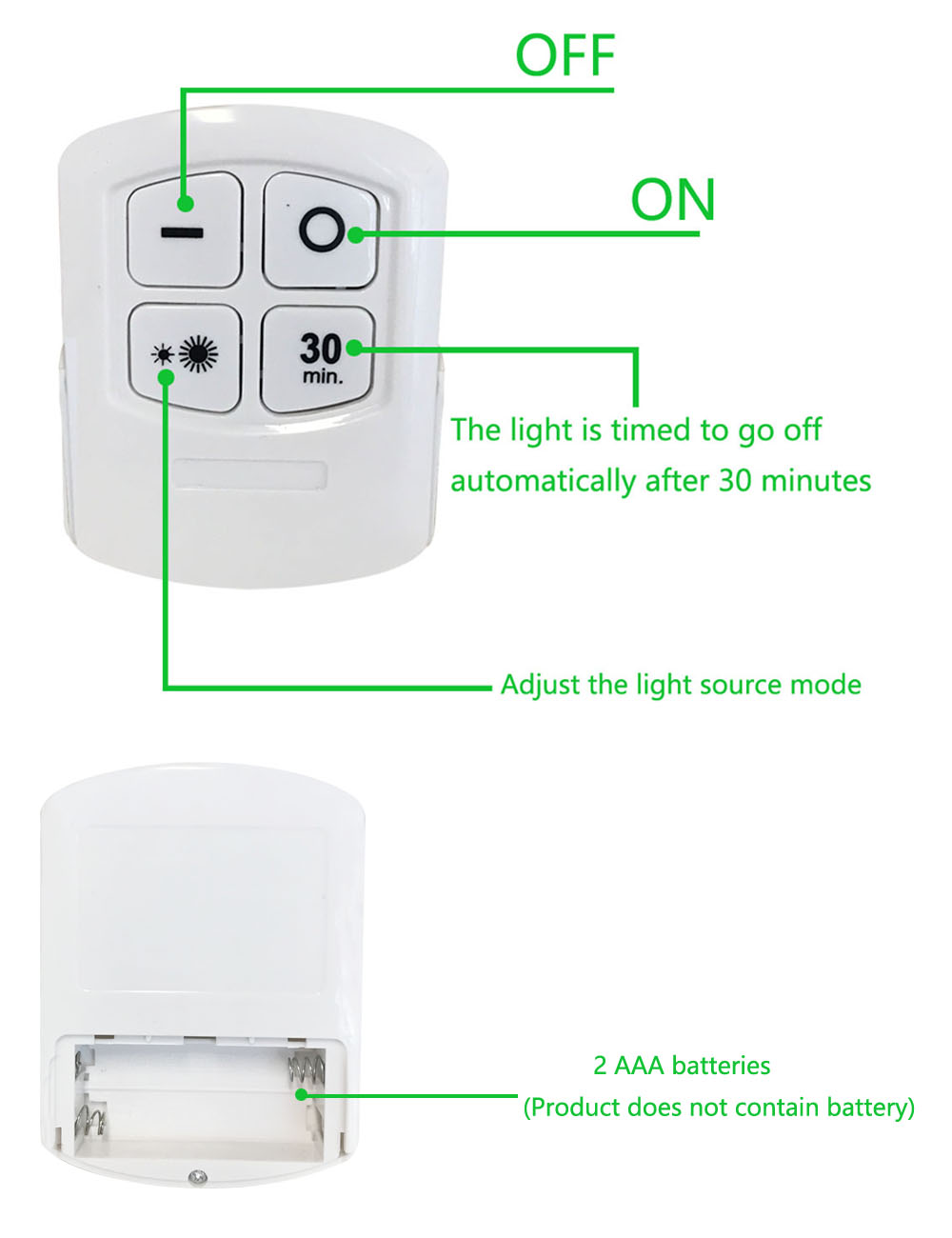 Luz LED COB superbrillante par - Kitchen Appliances Cabinet reseña y precio