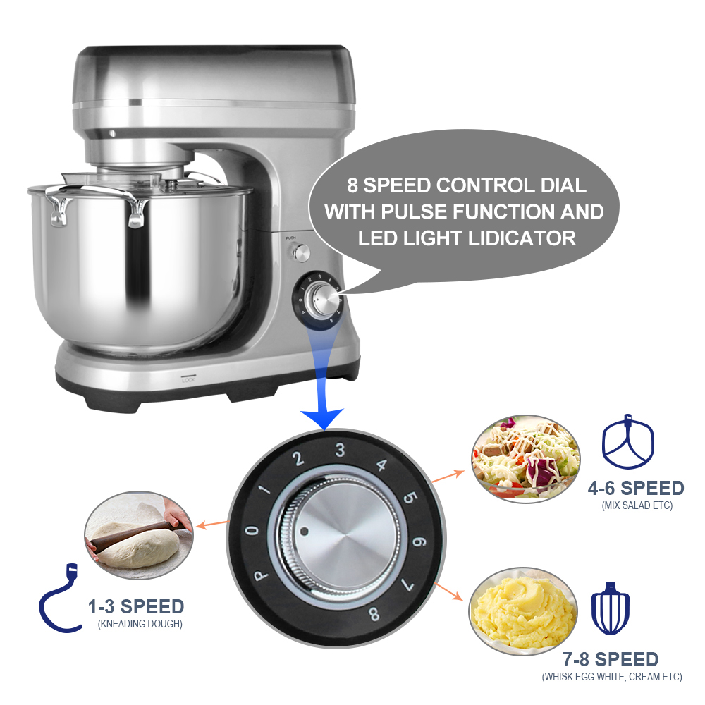 Listo para enviar batidora de  - Stand Mixer reseña y precio