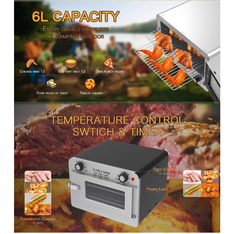 Horno de microondas portátil p - Toaster reseña y precio