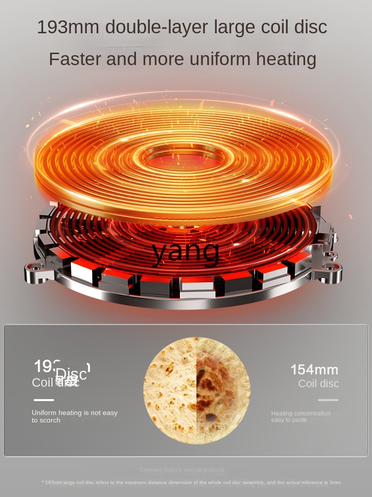 Cocina de Inducción Doméstica  - Induction Cooker reseña y precio