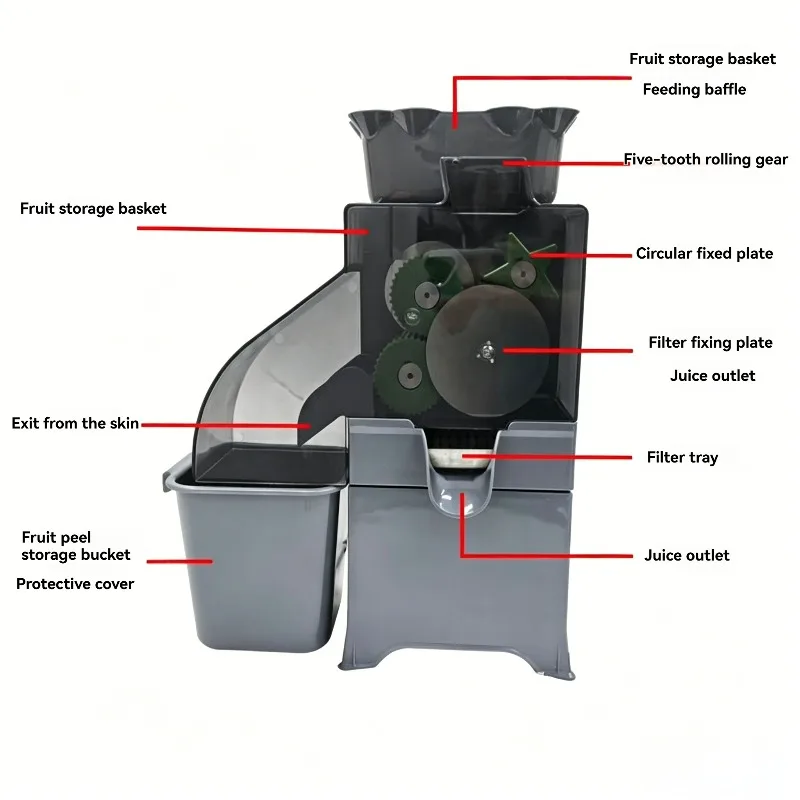 Exprimidor de Limones Totalmen - Juicer reseña y precio